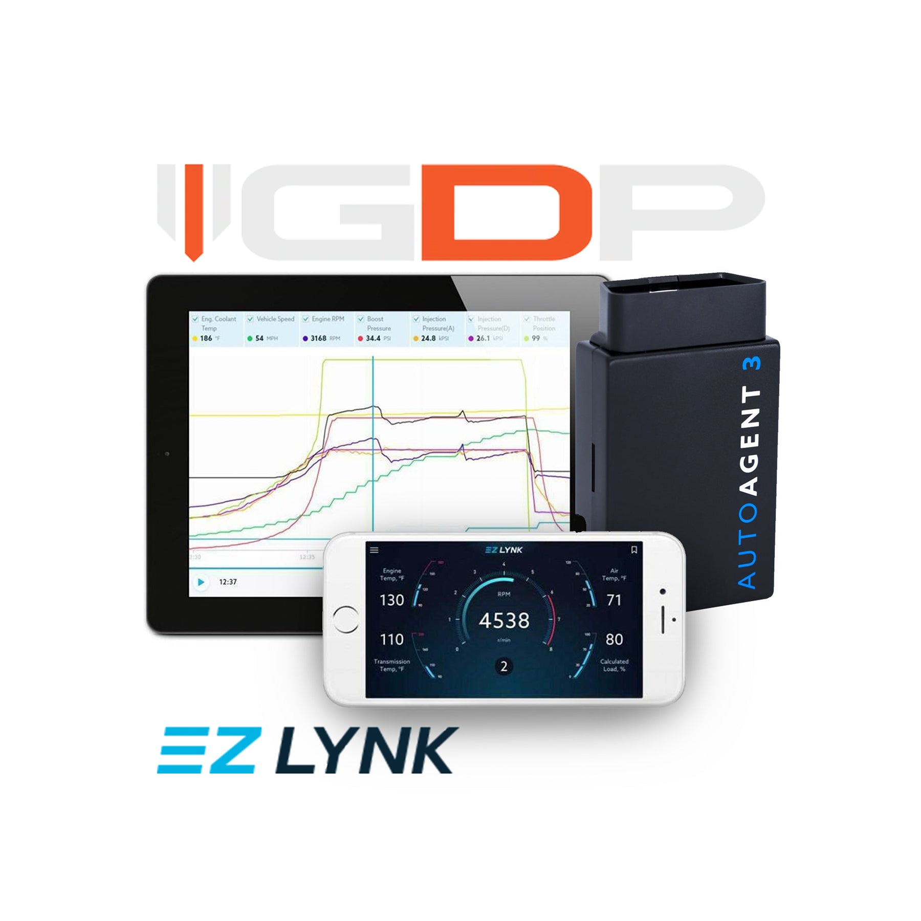 2008-2021 Cummins/Duramax/Powerstroke/Titan GDP EZ-Lynk Tune Package official supplier product photo